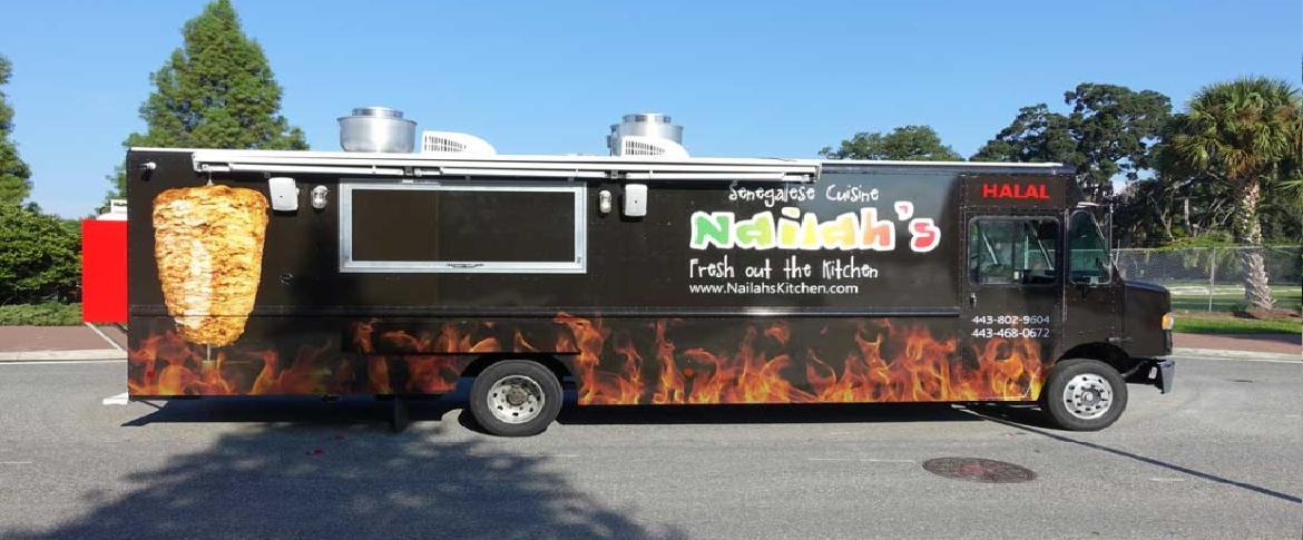 افضل المشاريع الناجحة في السعودية بالوقت الحالي