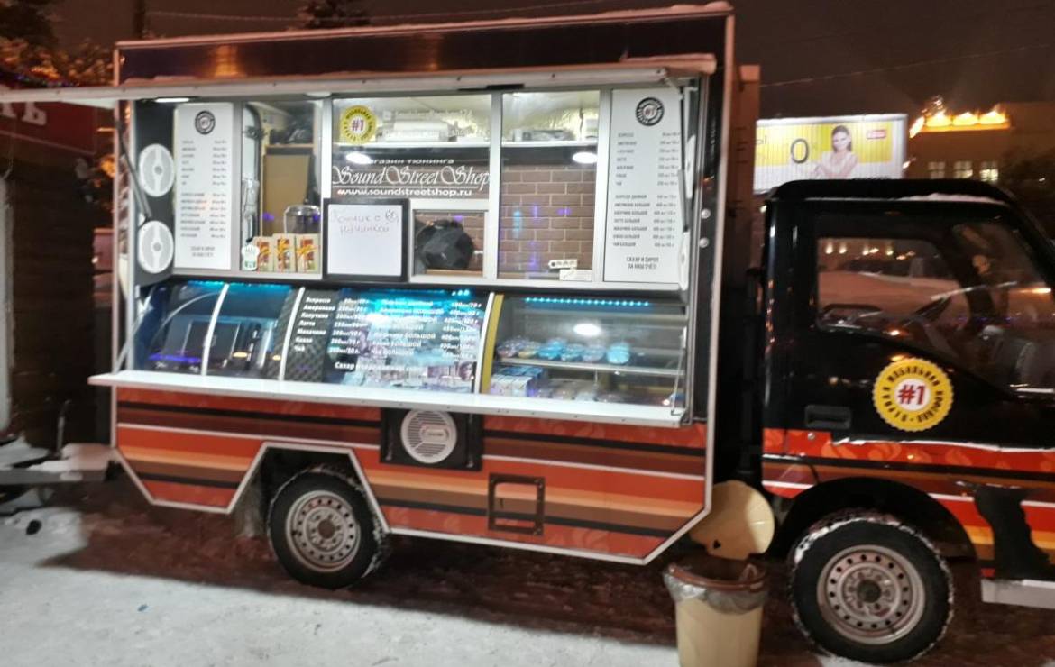 مشاريع ناجحة