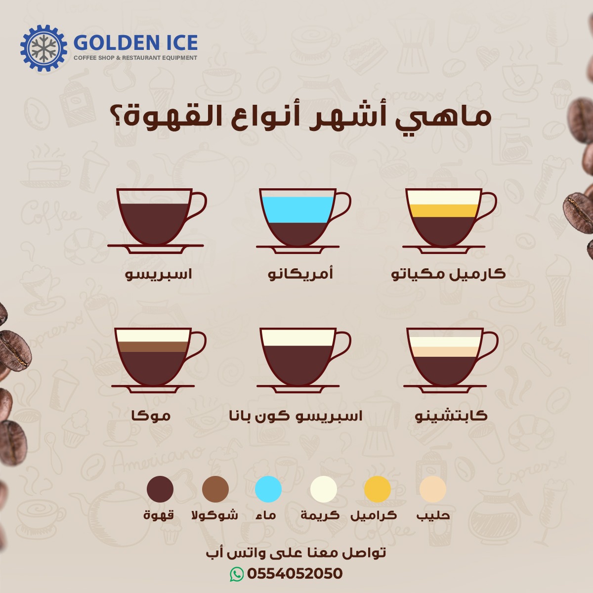 أنواع القهوة