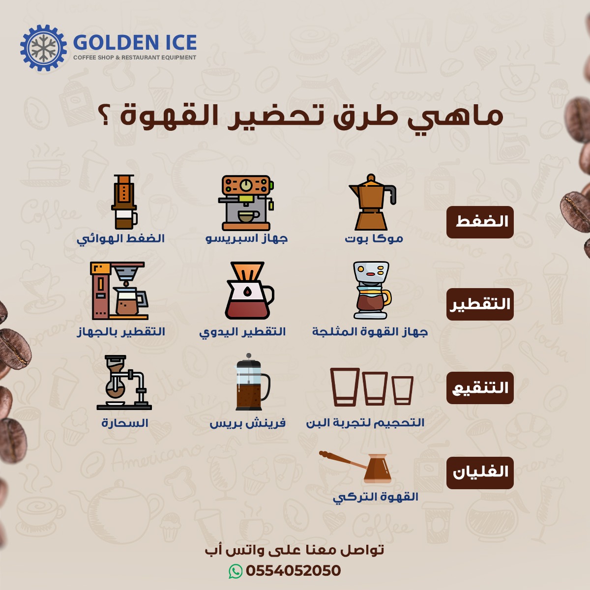 طرق تحضير القهوة